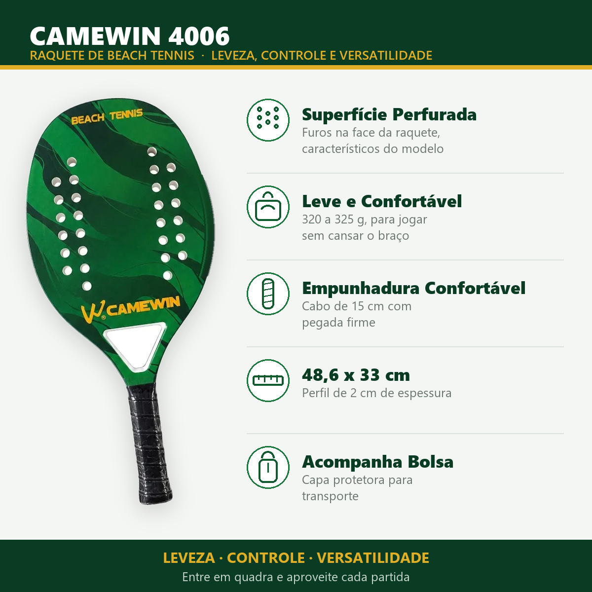 Características