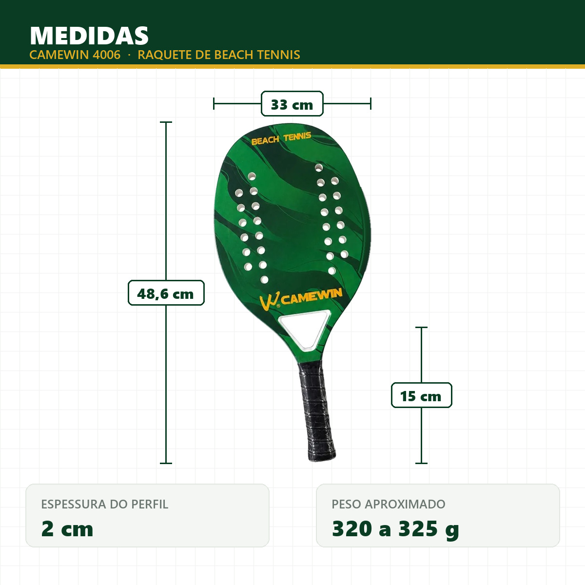 Medidas